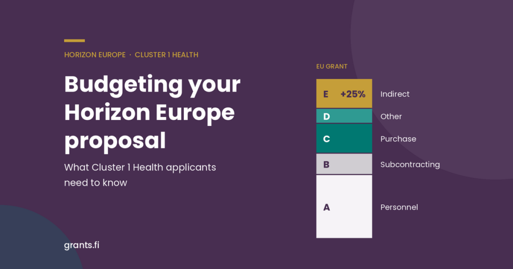 Budgeting your Horizon Europe proposal: what Cluster 1 Health applicants need to know 